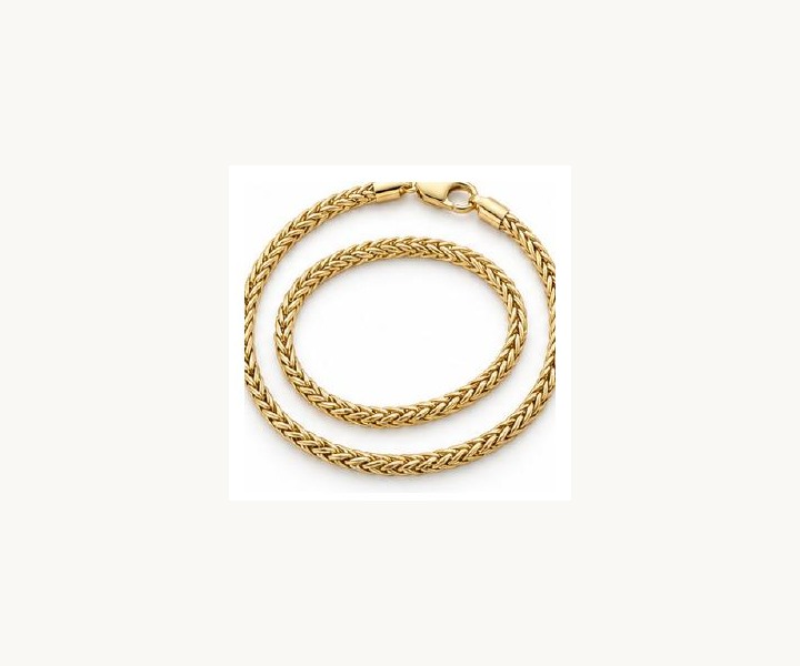 Wheat Chain